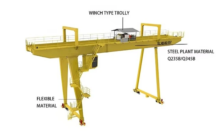 A Frame Gantry Crane